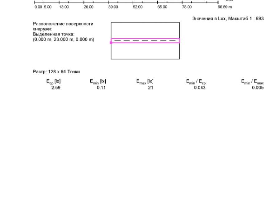коттеджный городок